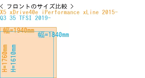 #X5 xDrive40e iPerformance xLine 2015- + Q3 35 TFSI 2019-